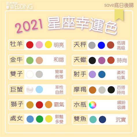 12生肖幸運顏色|2021年，12生肖幸運顏色與數位是什么？